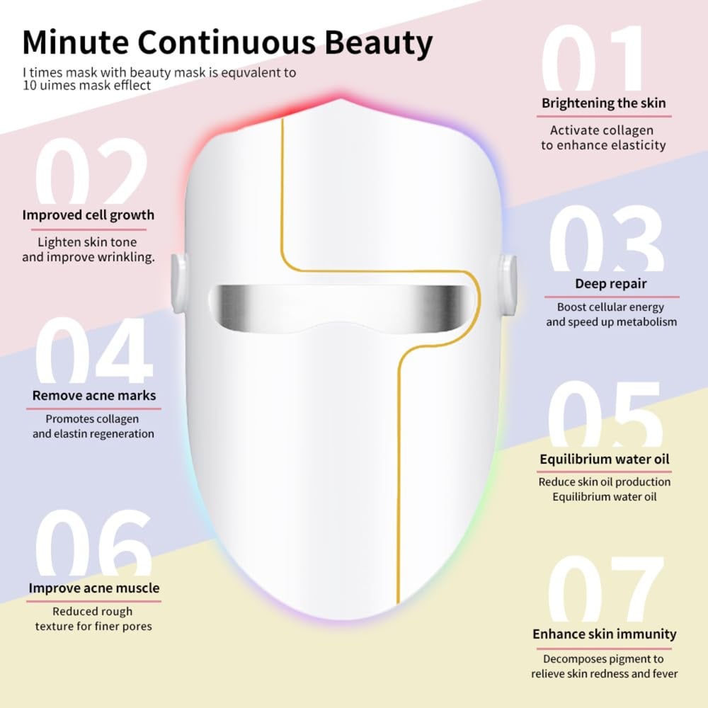 Alivio 7 Colour LED Therapy Beauty Mask with Protective Eye Mask Image 9