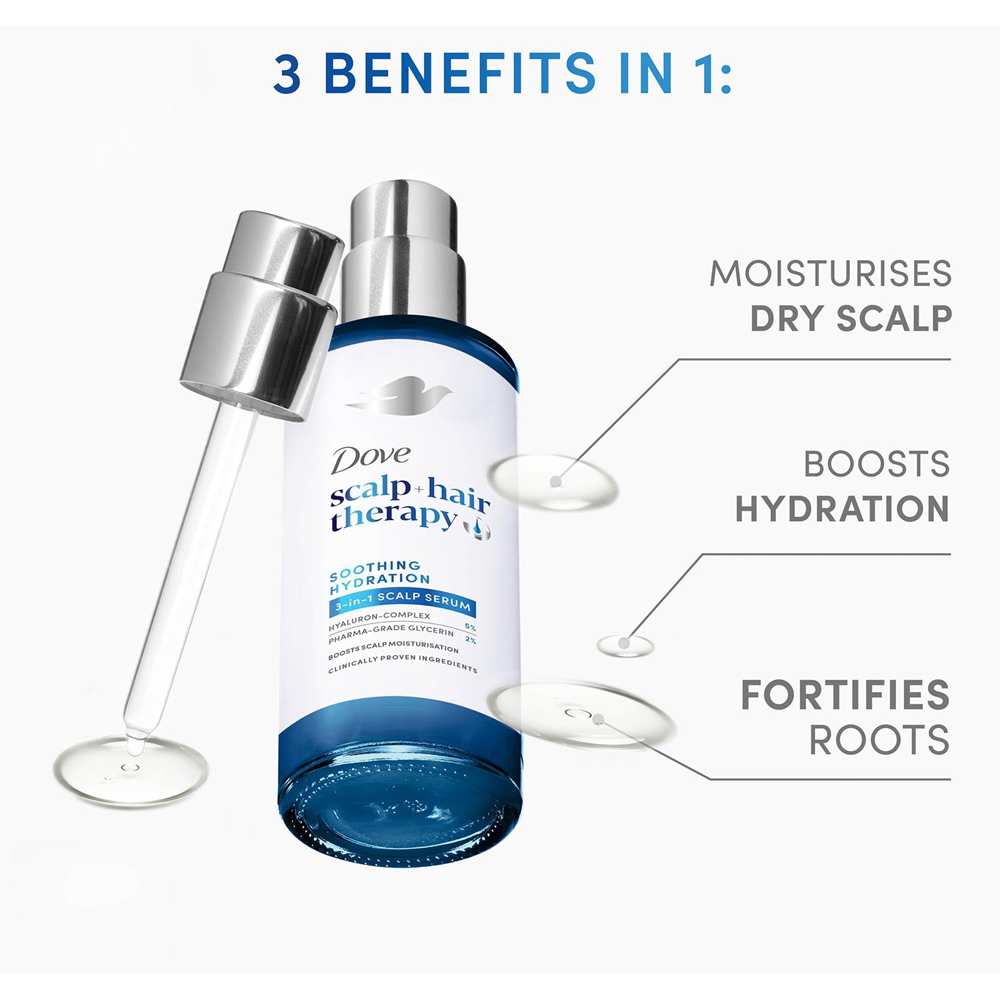 Dove Scalp+Hair Therapy Soothing Hydration B3 and Zinc 3-in-1 Scalp Serum 45ml 12 Pack Image 4