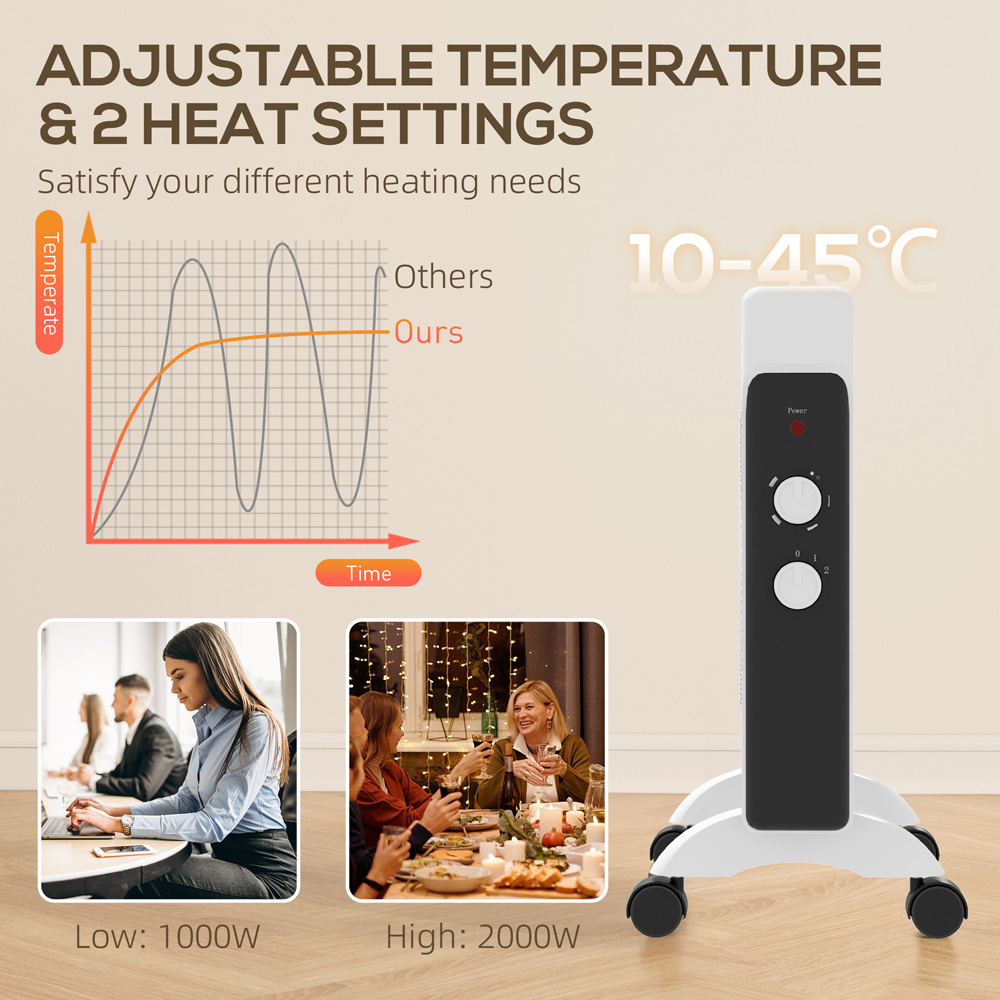 HOMCOM White Electric Panel Heater 2000W Image 8