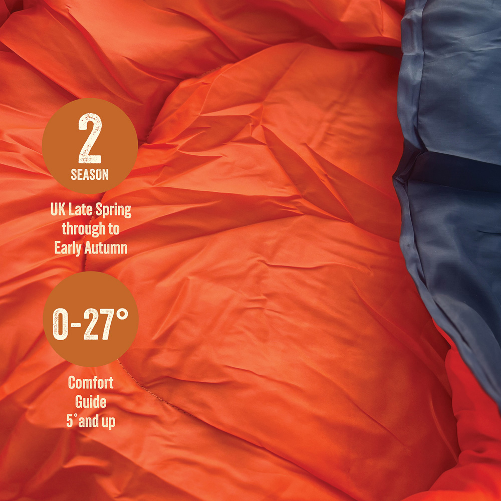 Milestone Camping 2 Seasons Single Charcoal Mummy Sleeping Bag Image 5