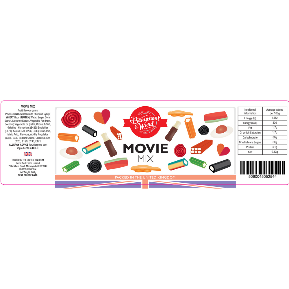 Beaumont & Ward Movie Mix Victoria jar Image 4
