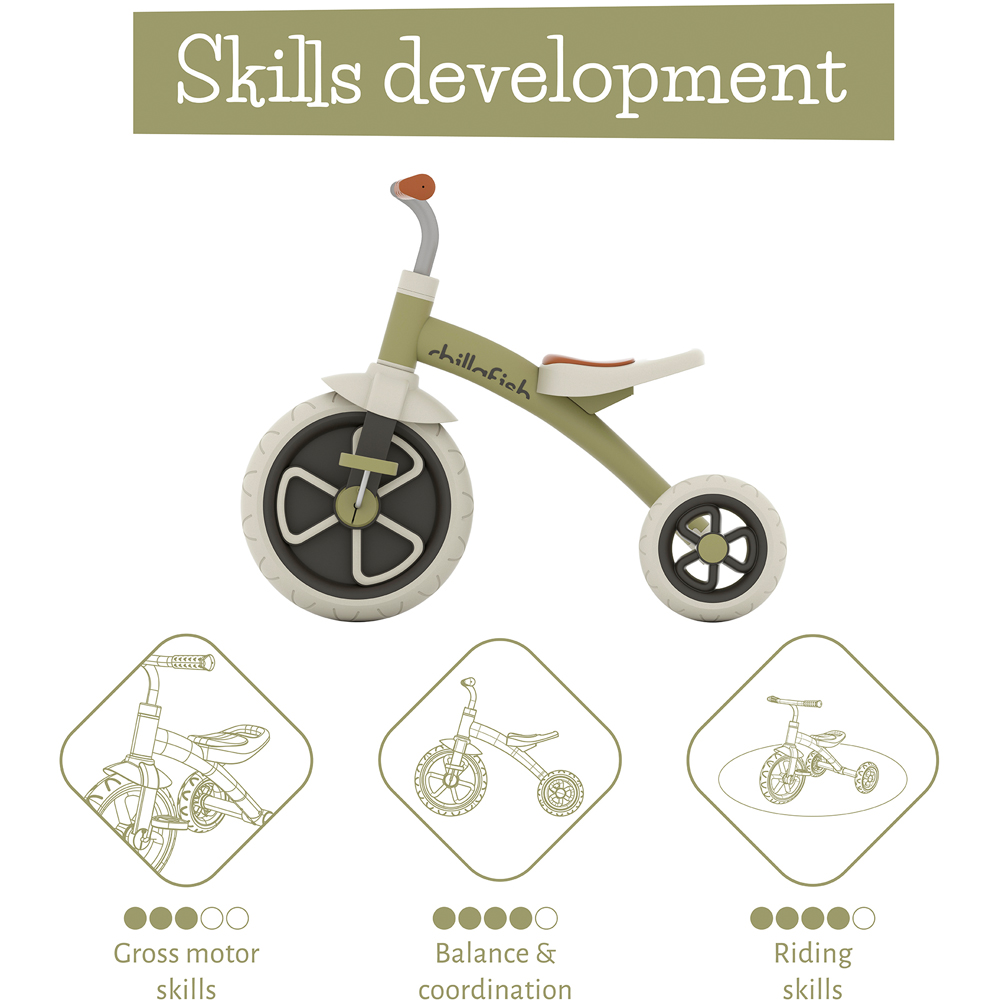 Chillafish Ziggy 12 inch Olive Tricycle Image 7