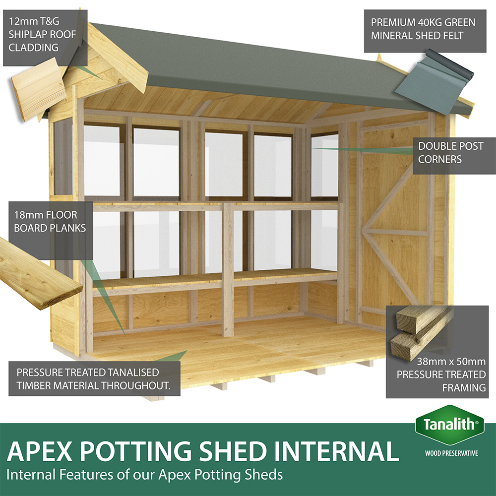 DIY Sheds 20 x 6ft Tongue and Groove Timber Apex Potting Shed Image 5