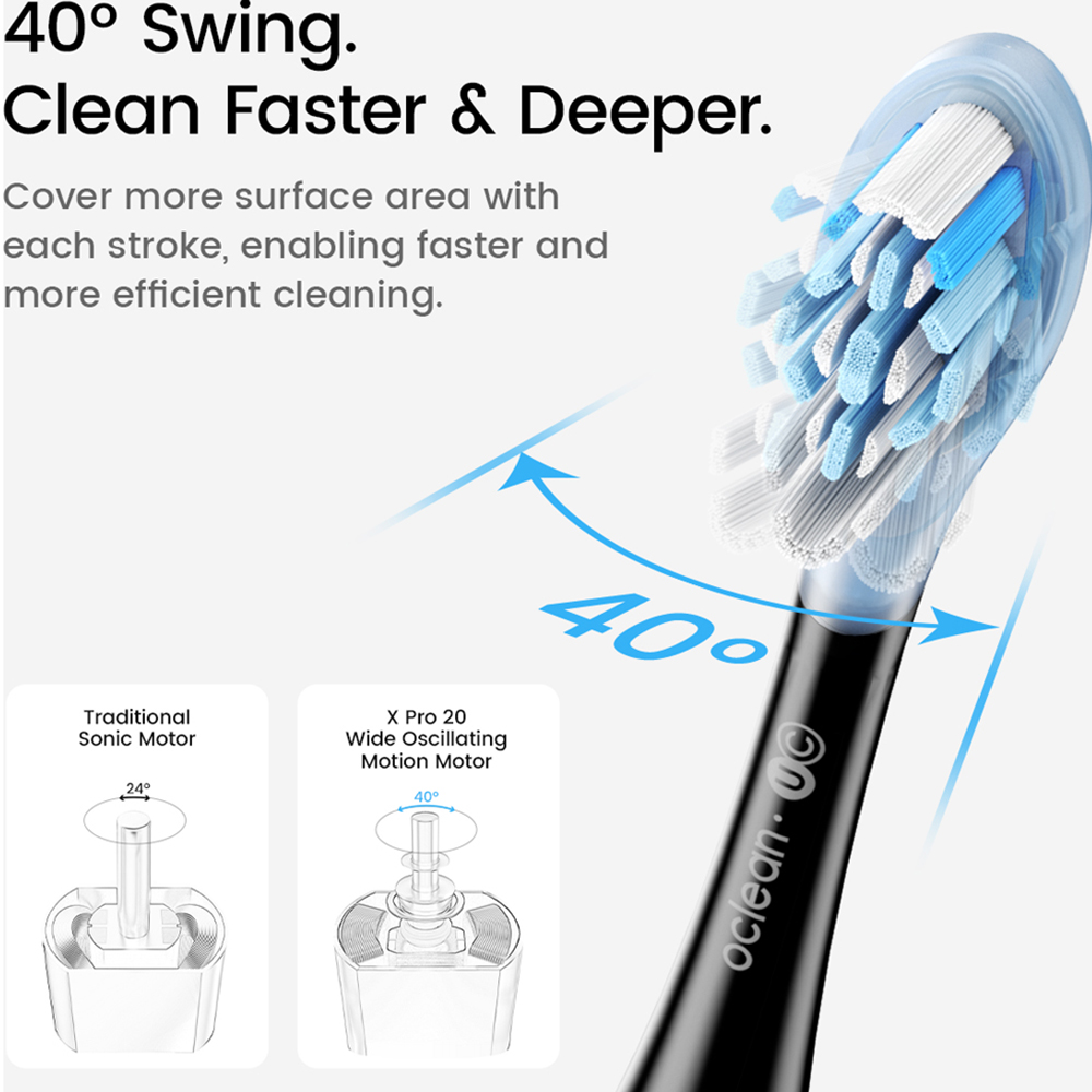 Oclean X Pro 20 S White Wi-Fi Smart Sonic Electronic Toothbrush Set Image 6