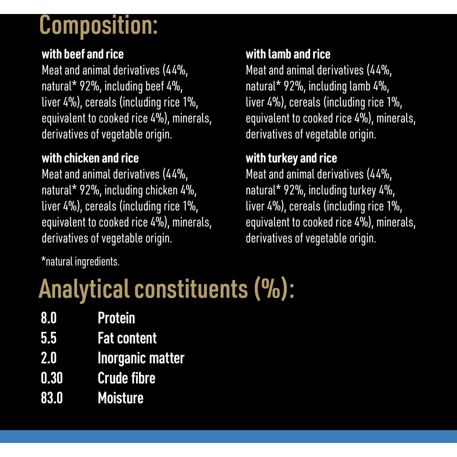 Cesar Senior Wet Dog Food in Jelly Image 5