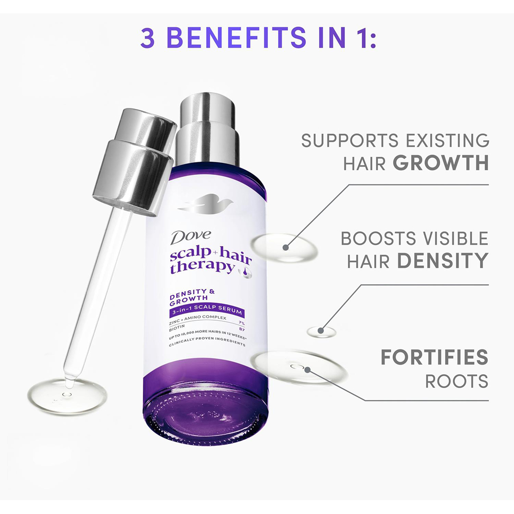 Dove Scalp+Hair Therapy Density and Growth B3 and Biotin 3-in-1 Scalp Serum 45ml 12 Pack Image 4