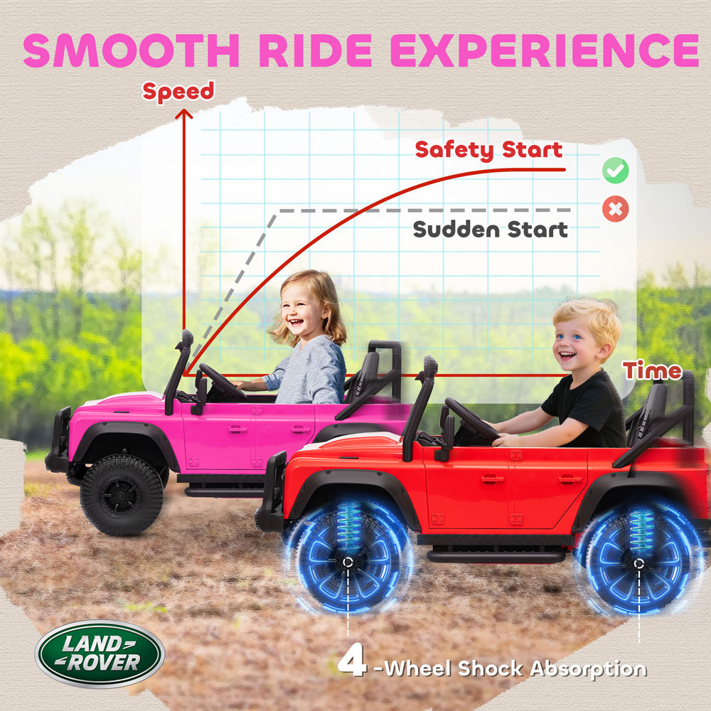 Tommy Toys Pink Land Rover Defender Kids Electric Ride On Car with Remote 12V Image 6