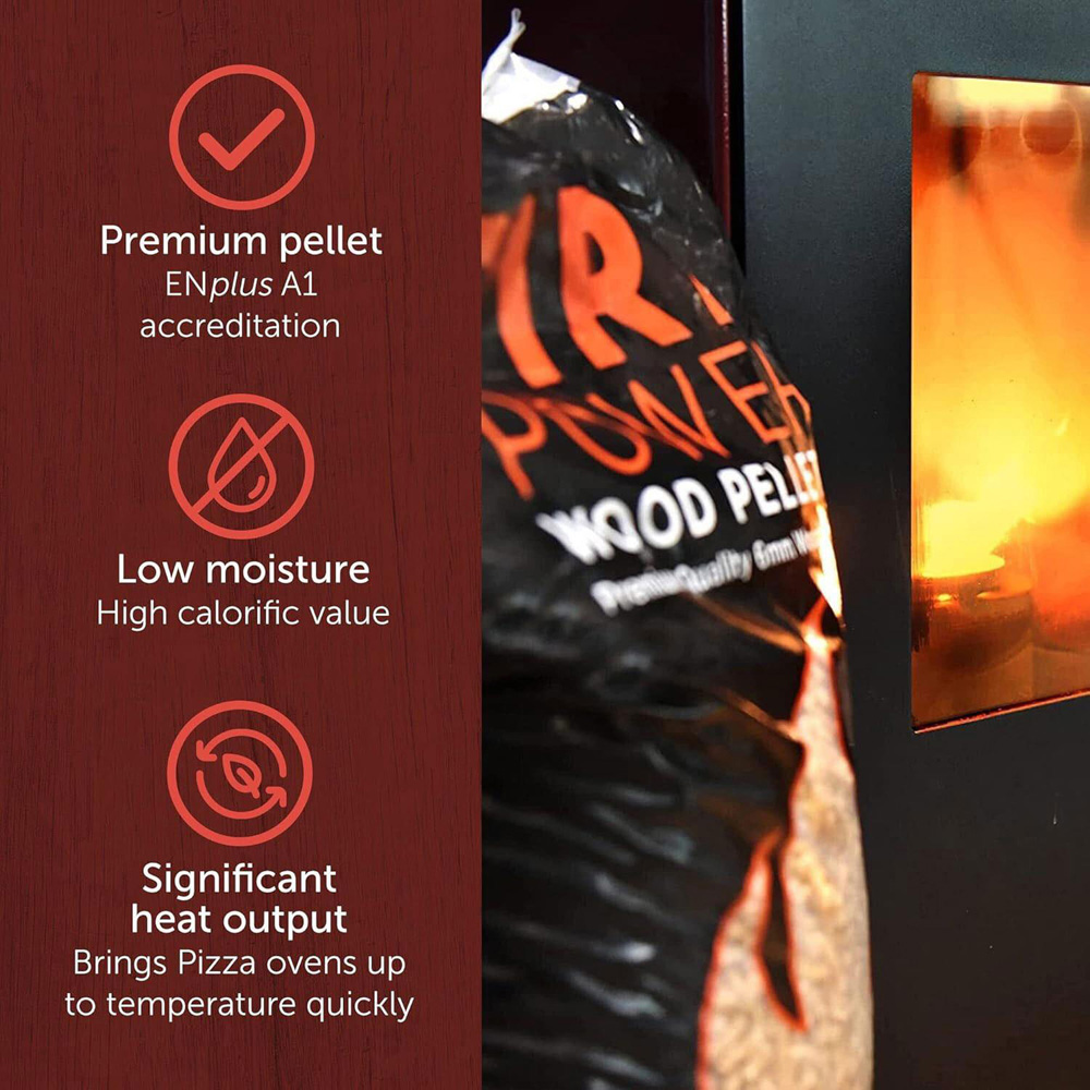 Firepower Softwood Pellets 15 Kg Image 4