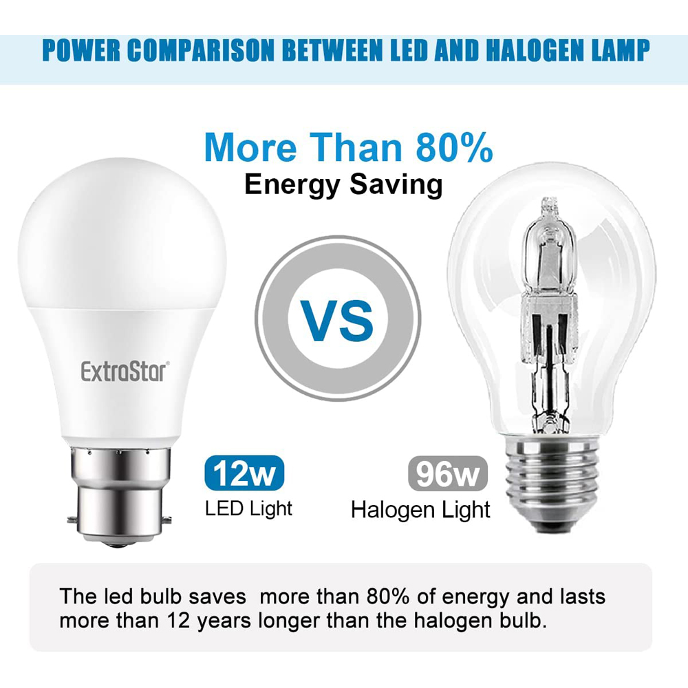 ExtraStar 6 Pack B22 Neutral White 10W LED Ball Light Bulb Image 3