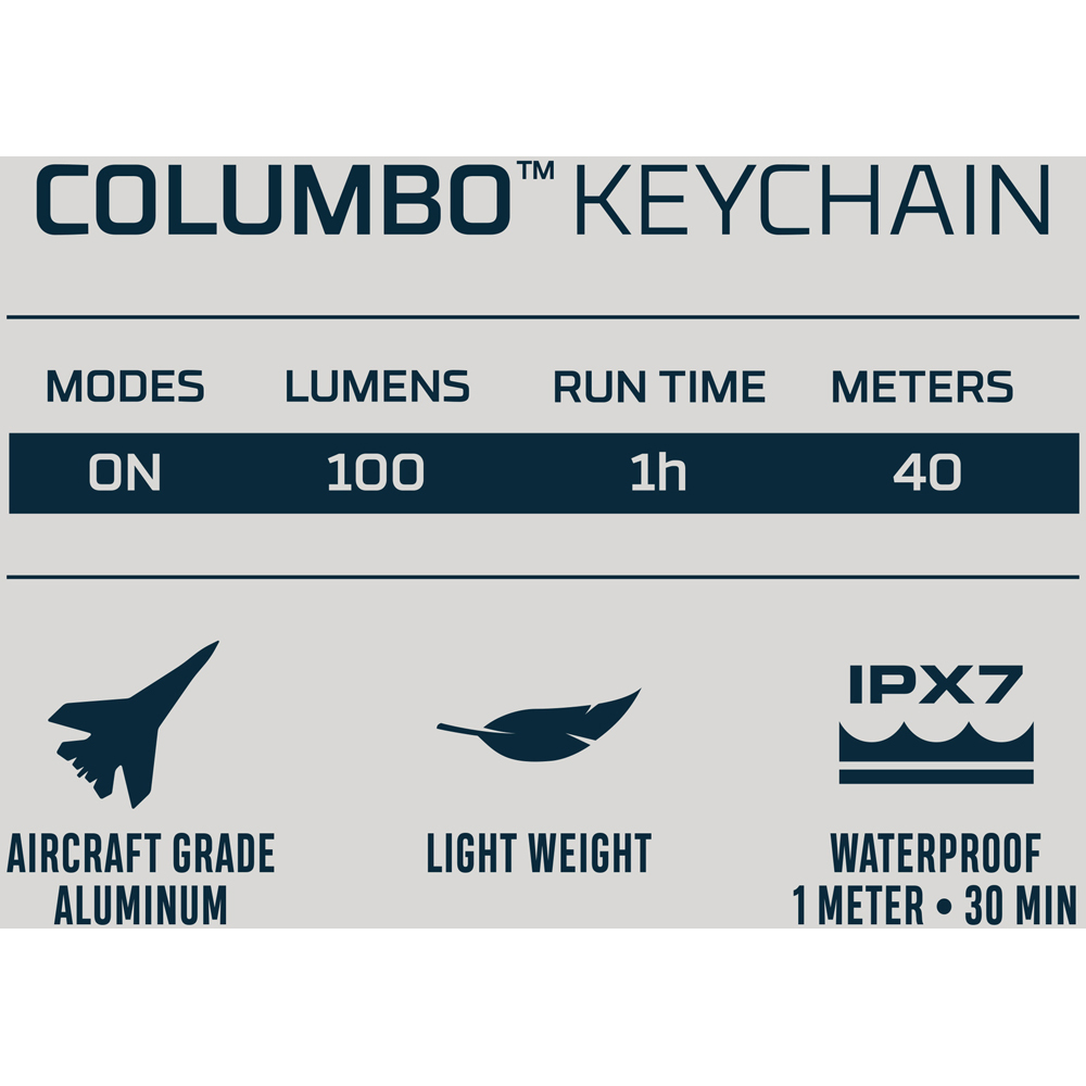 Nebo Columbo Keychain 100 Lumens Twist-Activated Keyring Light Image 5