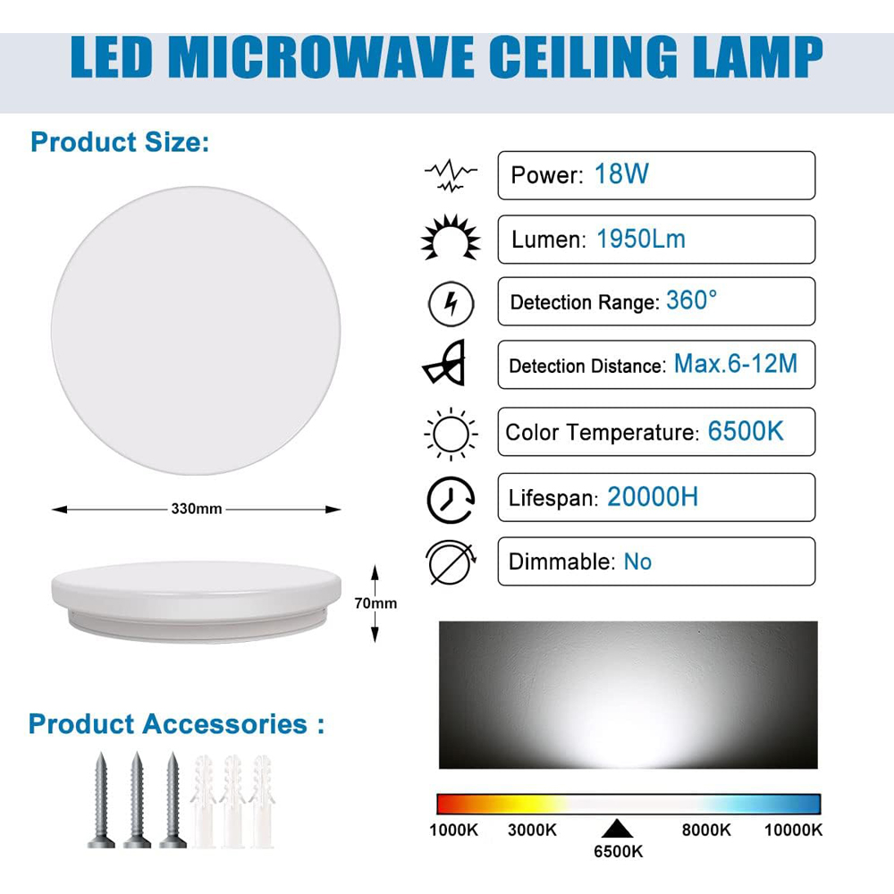 ExtraStar 18W LED Microwave Sensor Daylight Ceiling Light Image 5
