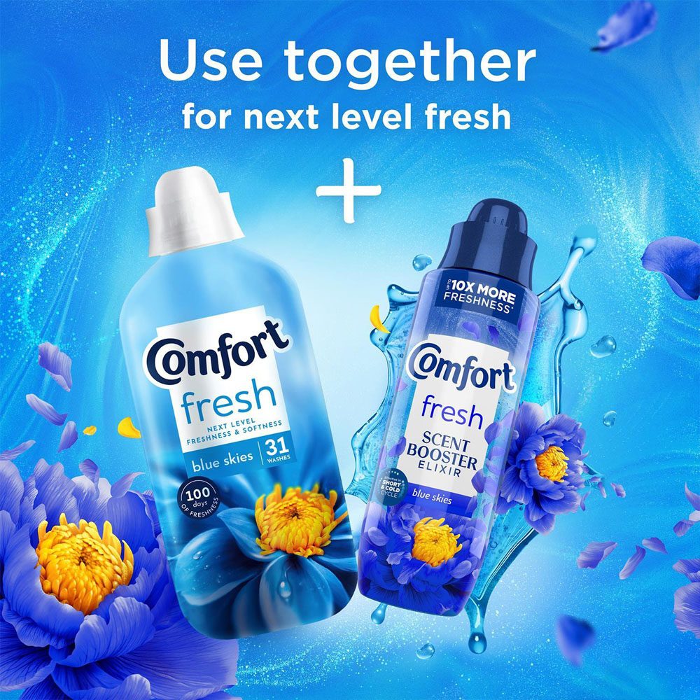 Comfort Fresh Blue Skies Liquid Scent Booster Elixir 460ml 8 Pack Image 3
