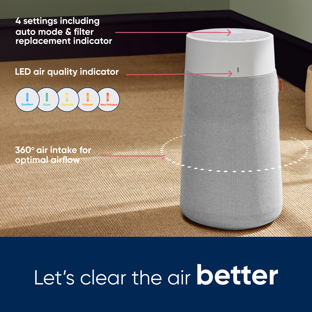 Blueair Blue Max 3450i Air Purifier Image 6