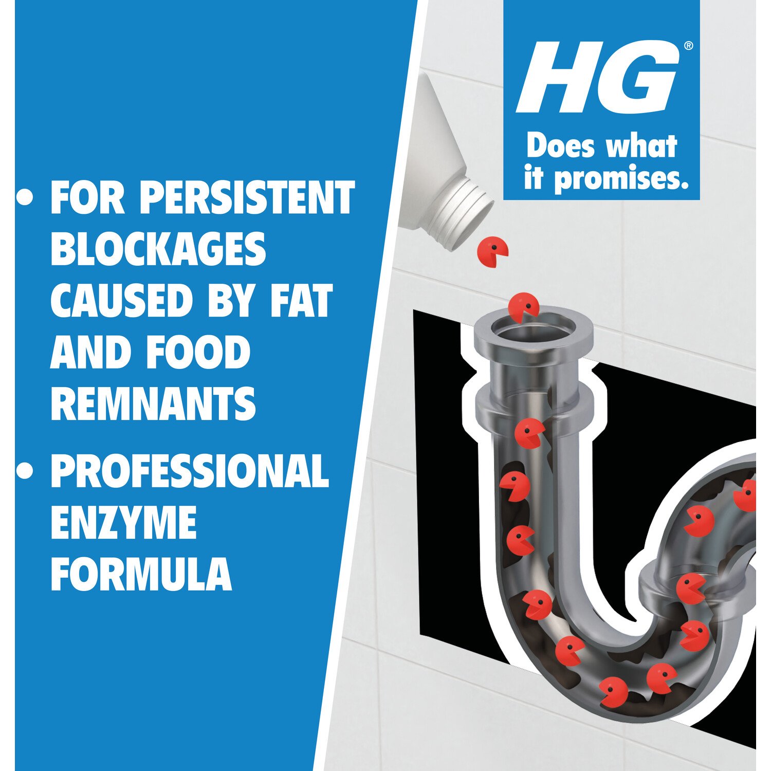 HG Kitchen Drain and Plug Unblocker Image 6