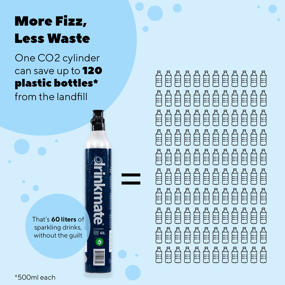 Drinkmate OmniFizz 410-08-00 Arctic Blue Soda Maker Machine Image 7