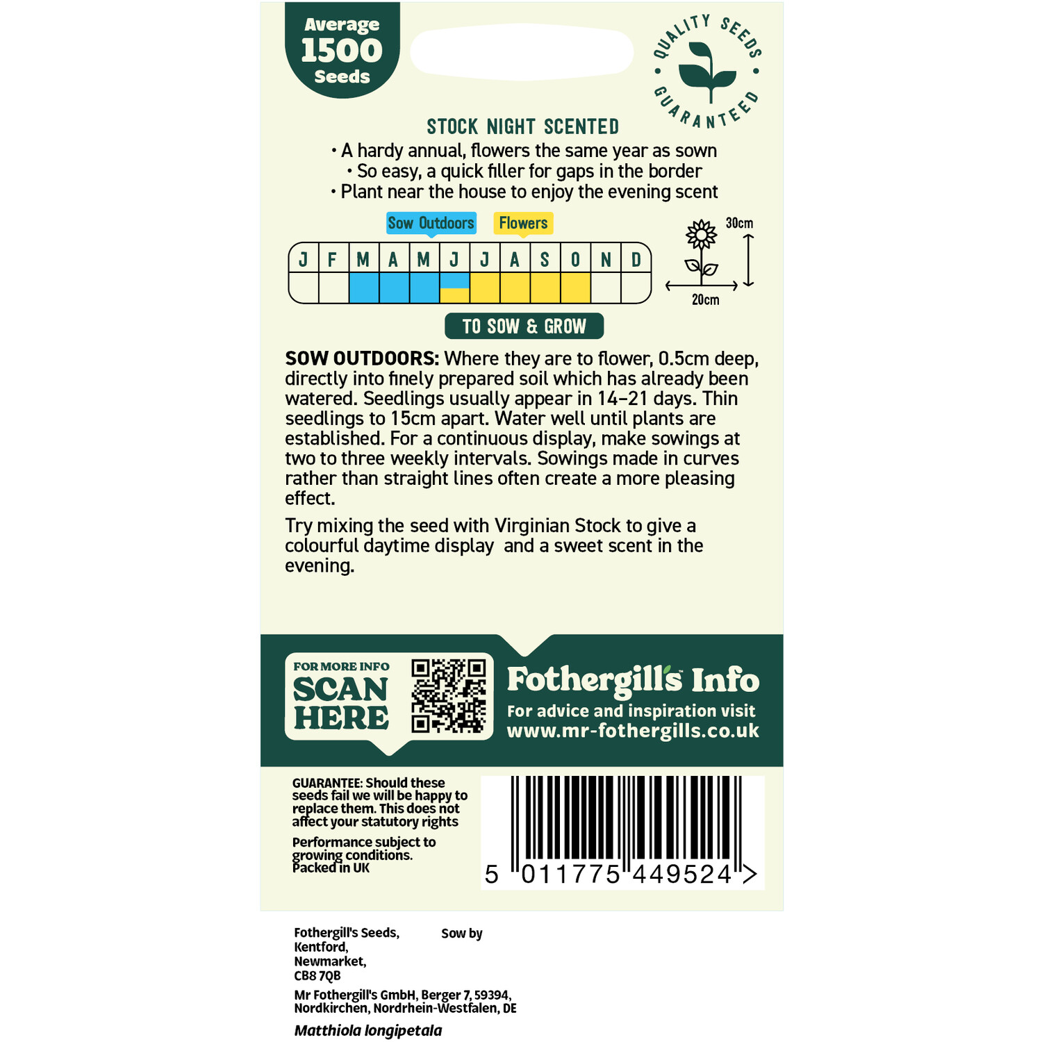 Stock Scented Seeds Image 2