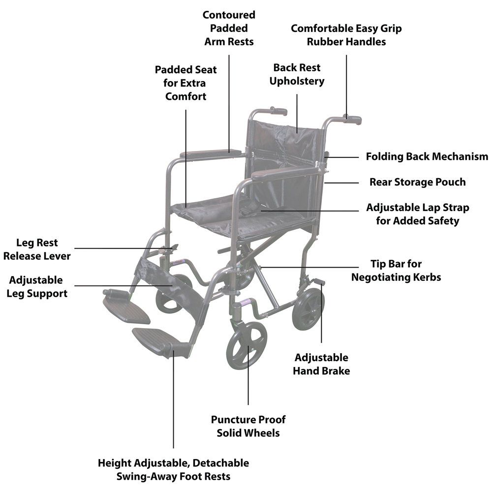 Aidapt Aluminium Transit Wheelchair Image 5