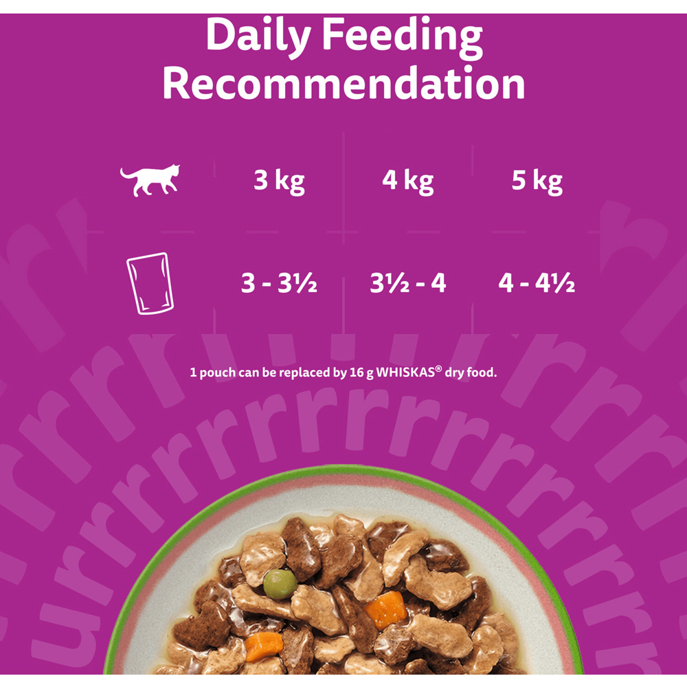 Pack of 12 Whiskas Tasty Mix in Gravy Cat Food Pouches Image 5