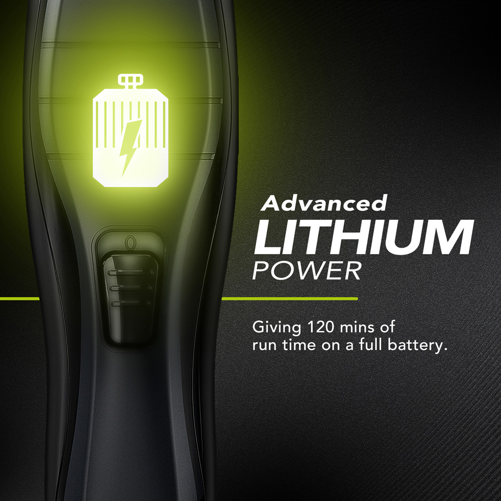 Wahl Cordless Close Cut Lithium Ion Hair Clipper with Attachment Combs Image 6