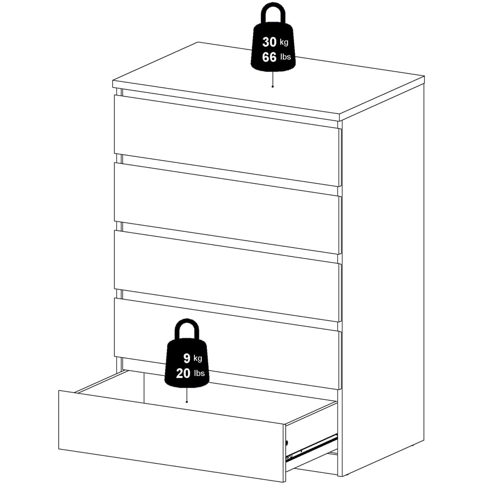 Florence 5 Drawer White High Gloss Chest of Drawers Image 7