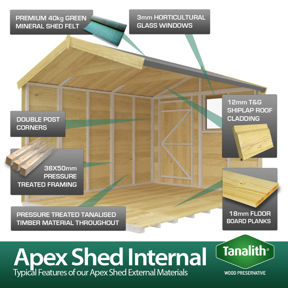 DIY Sheds 7 x 18ft Tongue and Groove Timber Apex Security Garden Shed Image 5