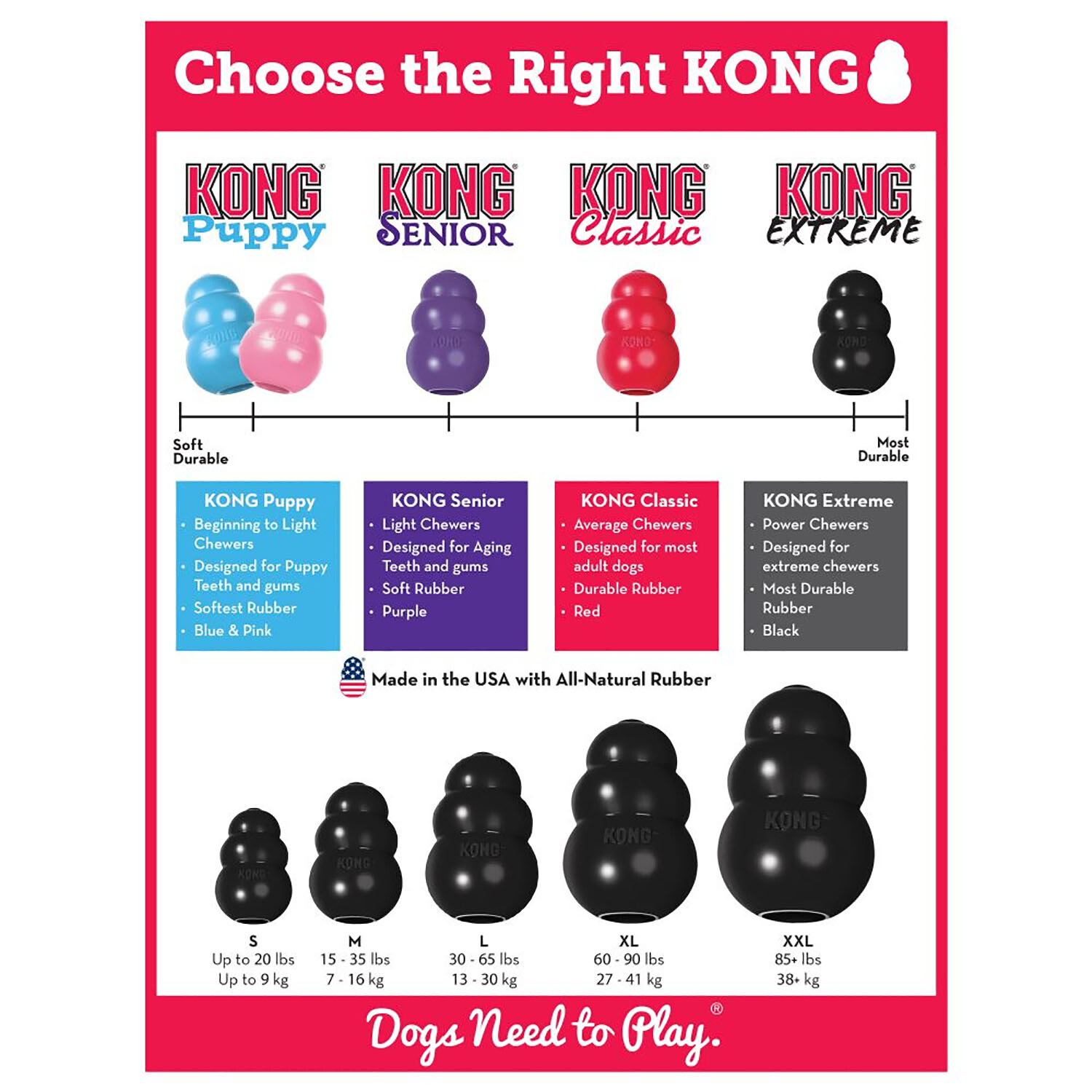 Kong Extreme Dog Toy  - Large Image 5