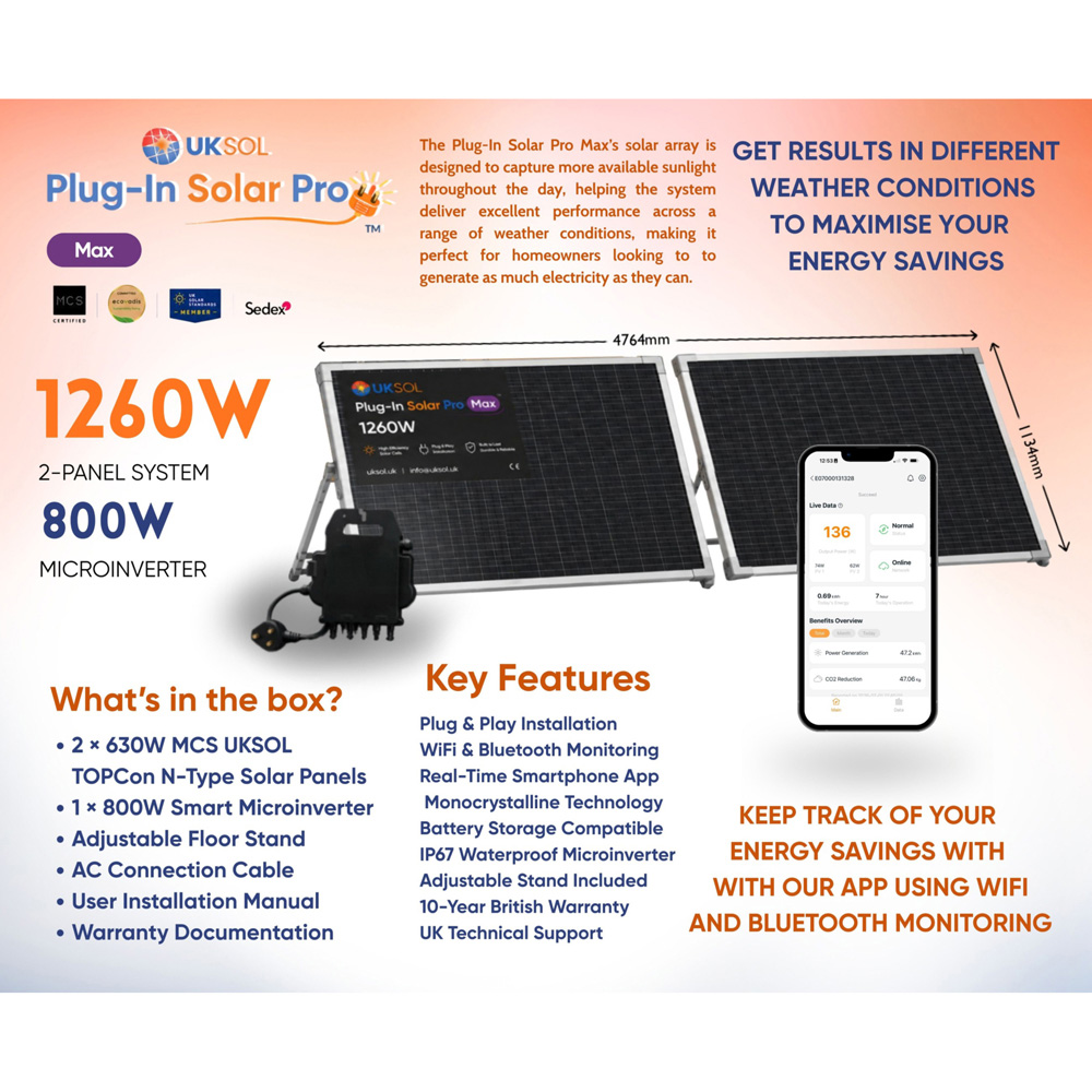 UKSOL Plug-In Solar Pro Max 2 Panel Hybrid Mount Kit 1260W Image 7