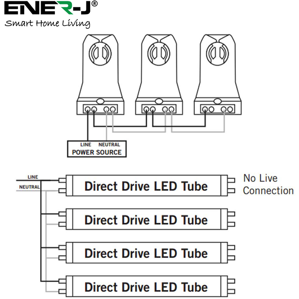 ENER-J T8 22W LED Nano Plastic Tube 1500mm 5 Pack Image 7