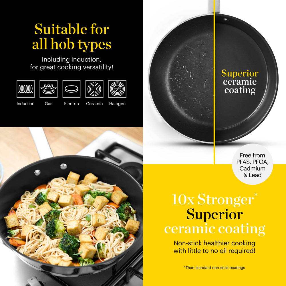 Tower Good Food Stainless Steel 24cm Frying Pan and 28cm Frying Pan Set Image 4