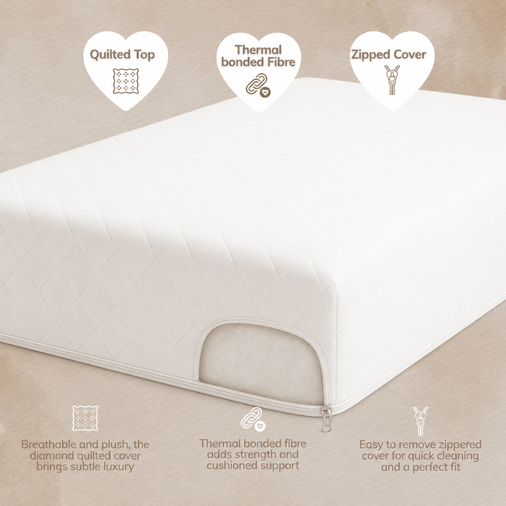 Opulent Home Waterproof Hypoallergenic Baby Cot Bed Mattress 140 x 70 x 15cm Image 3