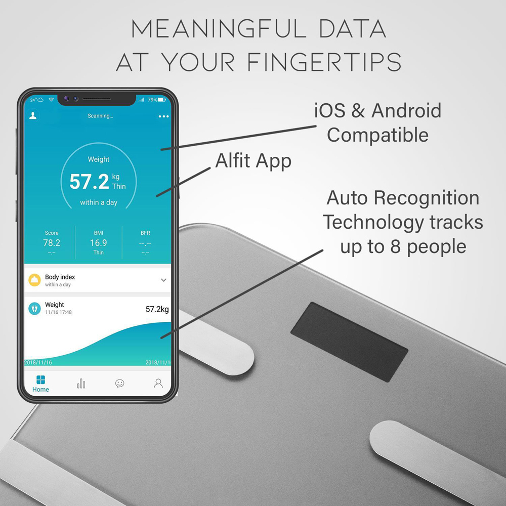 Aquarius 16-in-1 Silver Bluetooth Smart Body Analysis Weighing Scale Image 5