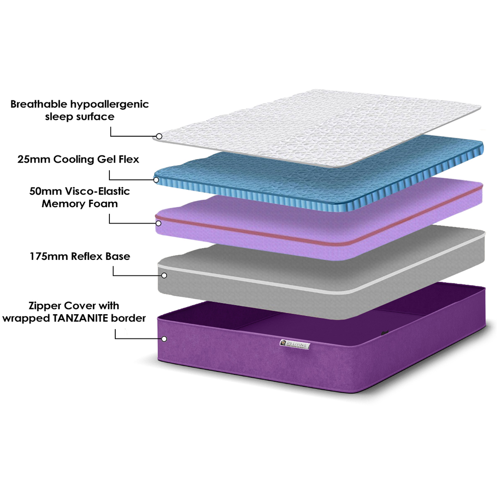 DS Living Reve King Size Tanzanite Gel-Flex Memory Foam Mattress Image 6