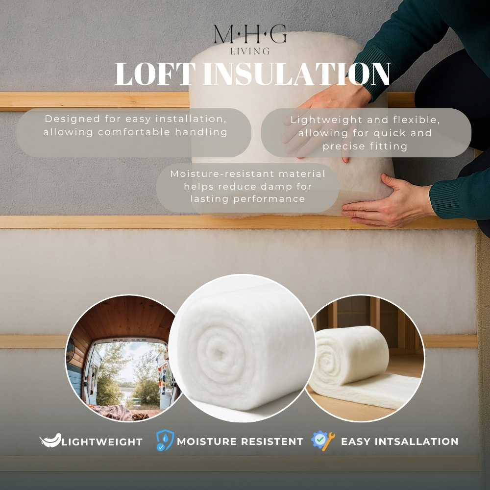 MHG Living White Eco Polyester Loft Insulation Roll 4m x 570 x 110mm Image 5