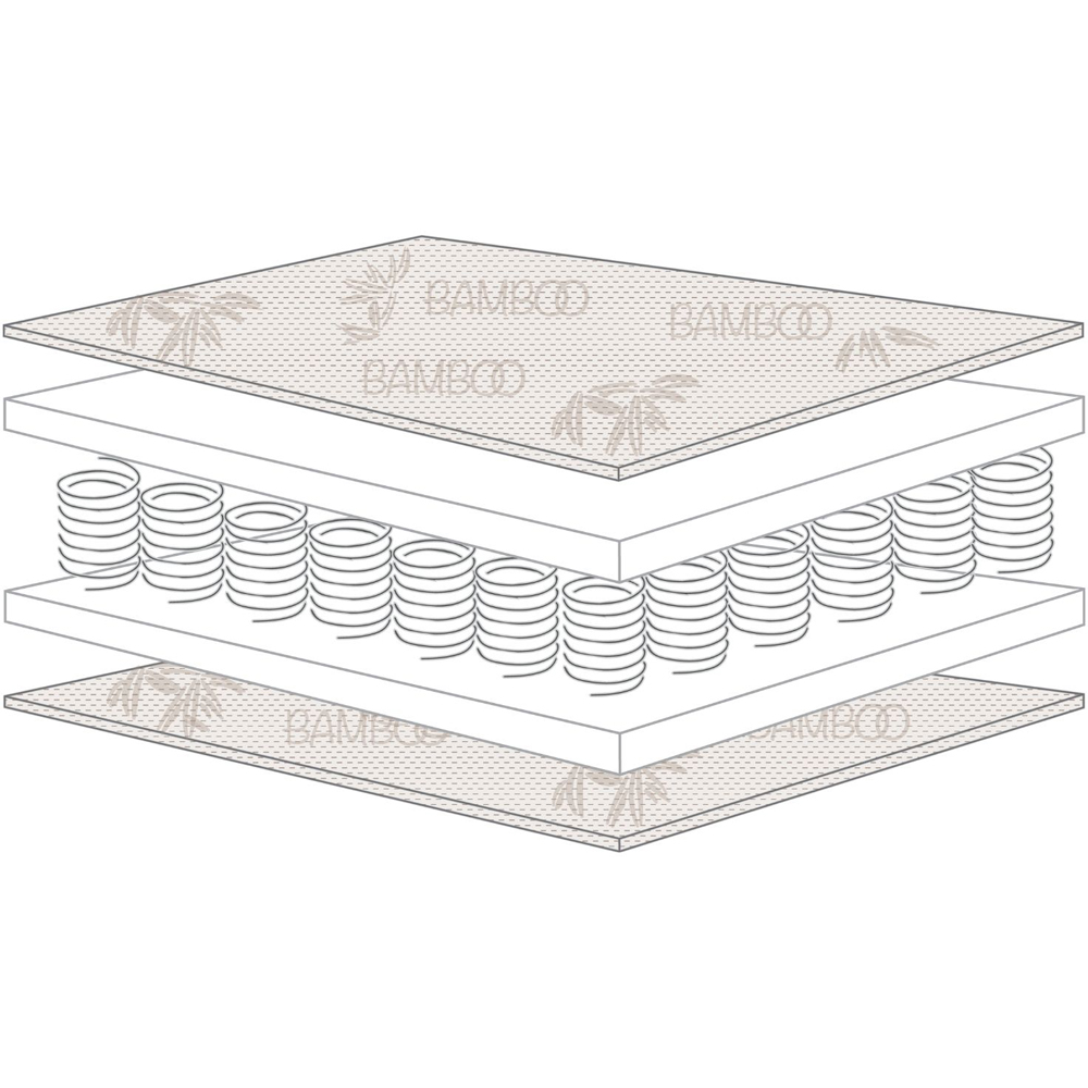 Clair de Lune Bamboo Cot Bed Mattress Image 4