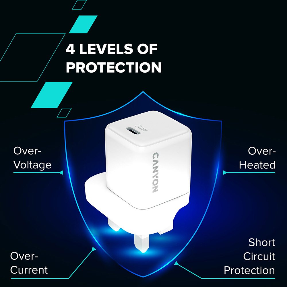 Canyon CNS-CU20C White UK USB-C Port Wall Charger 20W Image 5