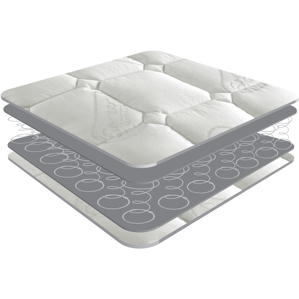 Sareer Matrah Small Double Coil Sprung Mattress Image 5