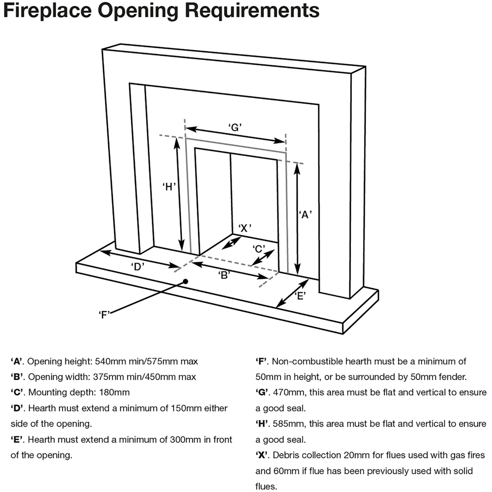 Focal Point Elegance Antique Full Depth Fingerslide Gas Fire Image 5