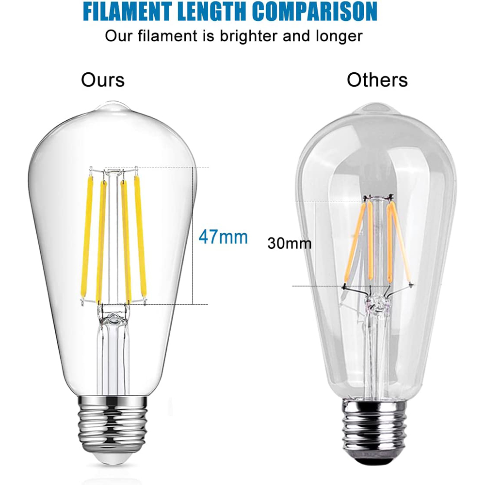ExtraStar 4 Pack 8W Vintage Filament Light Bulb Image 3
