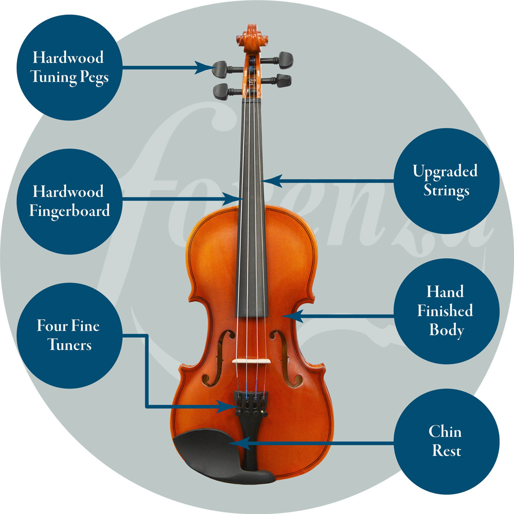Forenza Uno Series 1/2 Size Violin Outfit Image 3