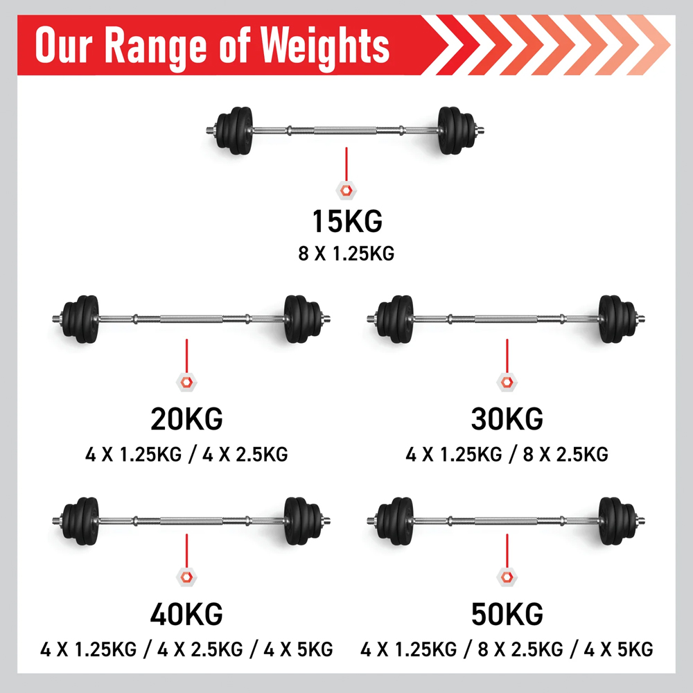 Body Revolution Cast Iron Dumbbell Set 20kg Image 4