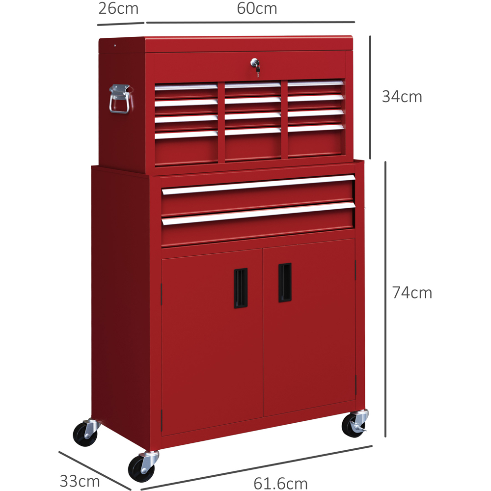 Portland 2 Door 6 Drawer Red Chest and Tool Storage Cabinet Set Image 7