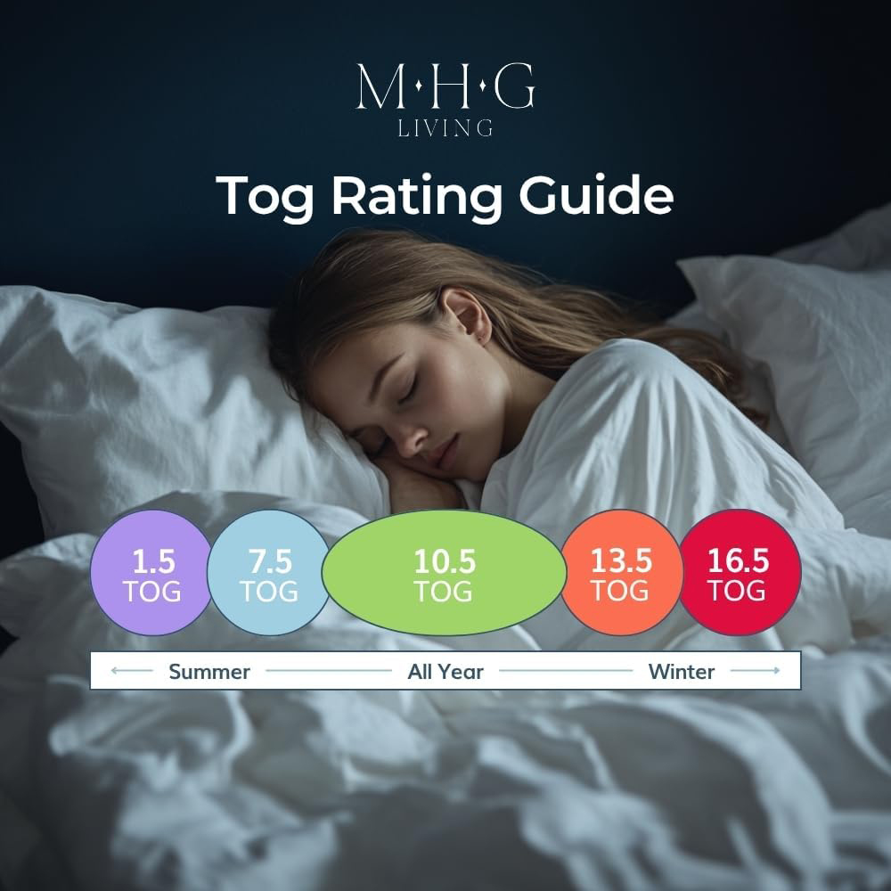 MHG Living King Size White Striped Extra Warm Winter Hollowfibre Duvet 16.5 Tog Image 7