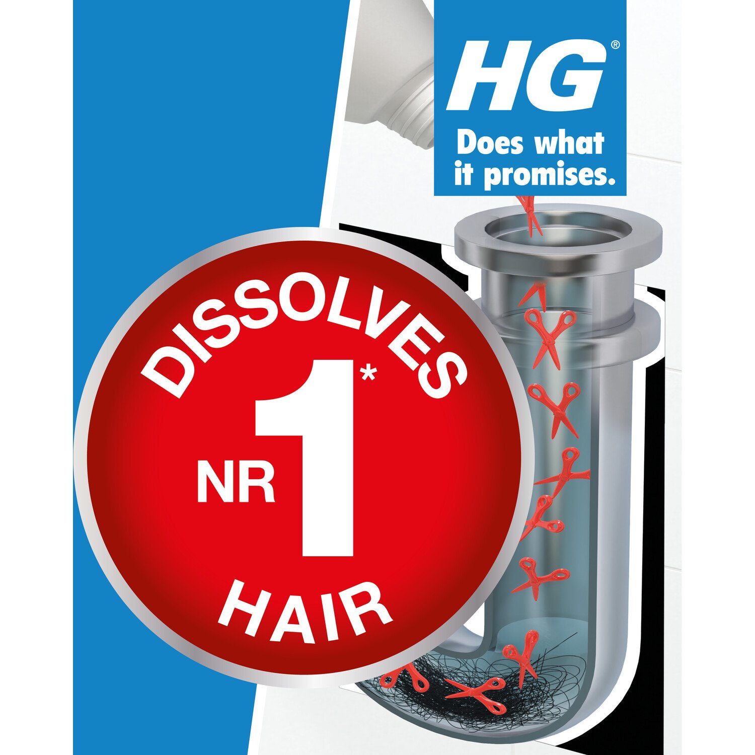 HG Drain and Plug Hair Unblocker Image 4