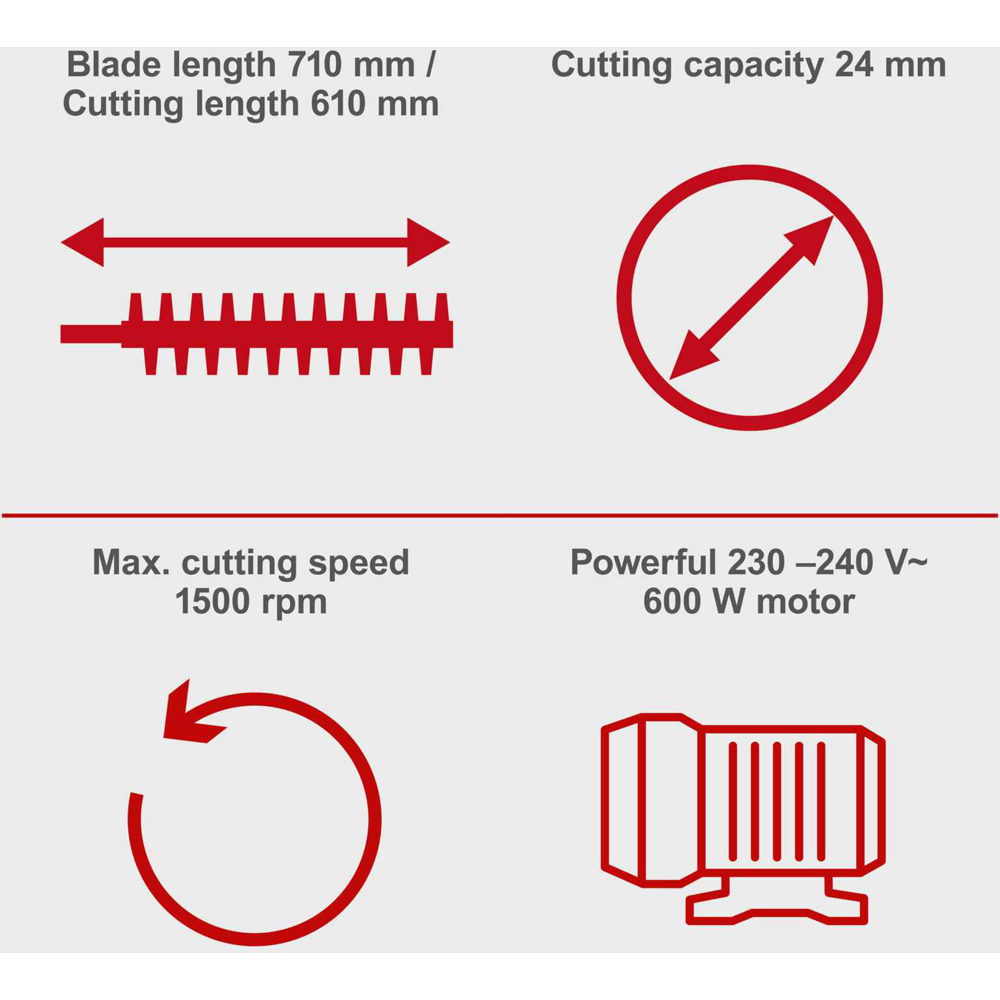 Scheppach EHT610 Rotating Handle 61cm Electric Hedge Trimmer 600W Image 3