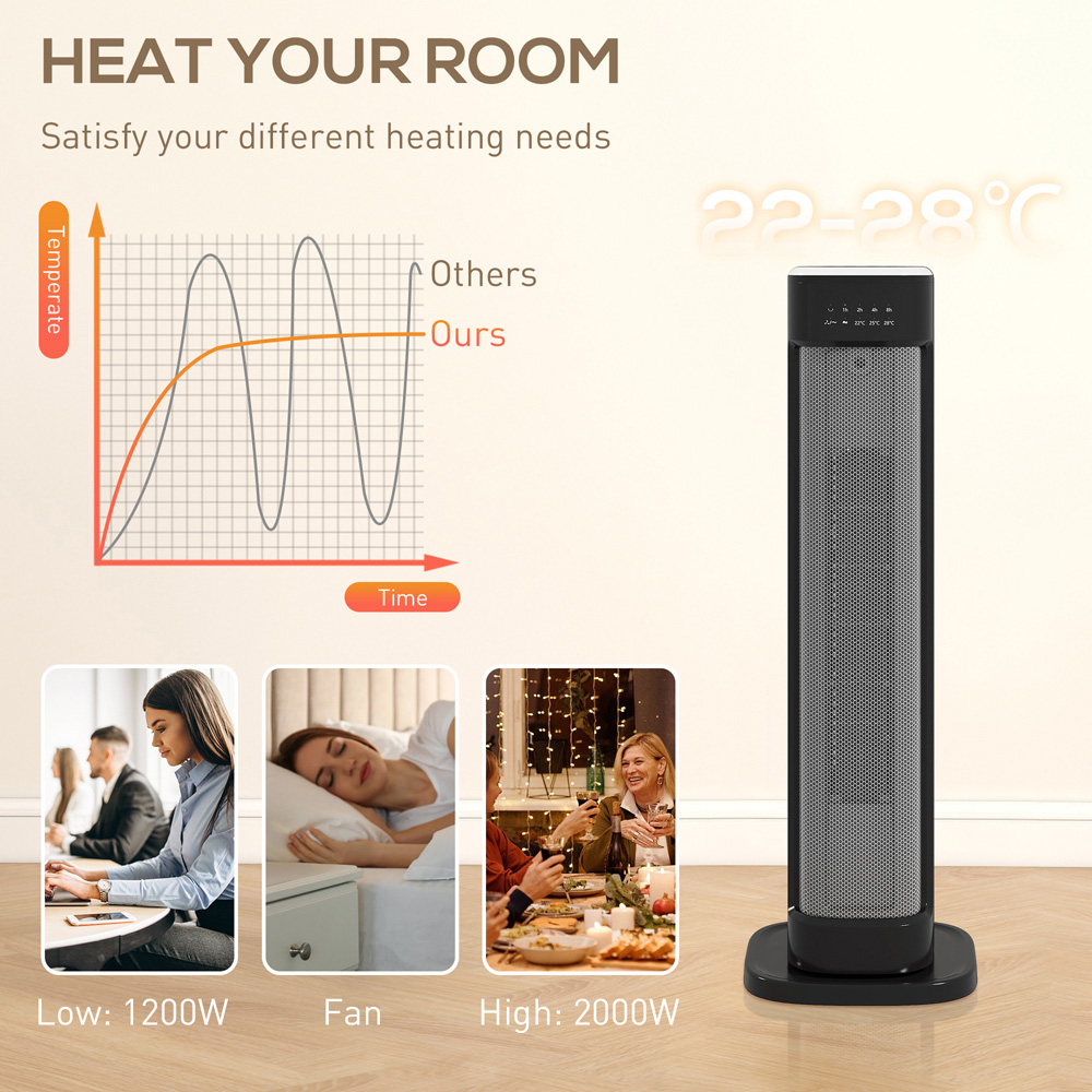 HOMCOM Black Ceramic Electric Fan Space Heater with Timer 2000W Image 5