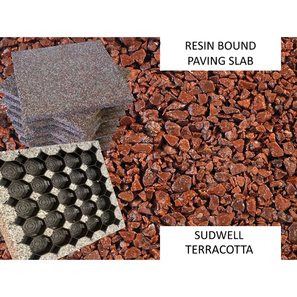 SUDwell Terracotta Resin Bound Paving Slab 10sqm 48 Pack Image 3