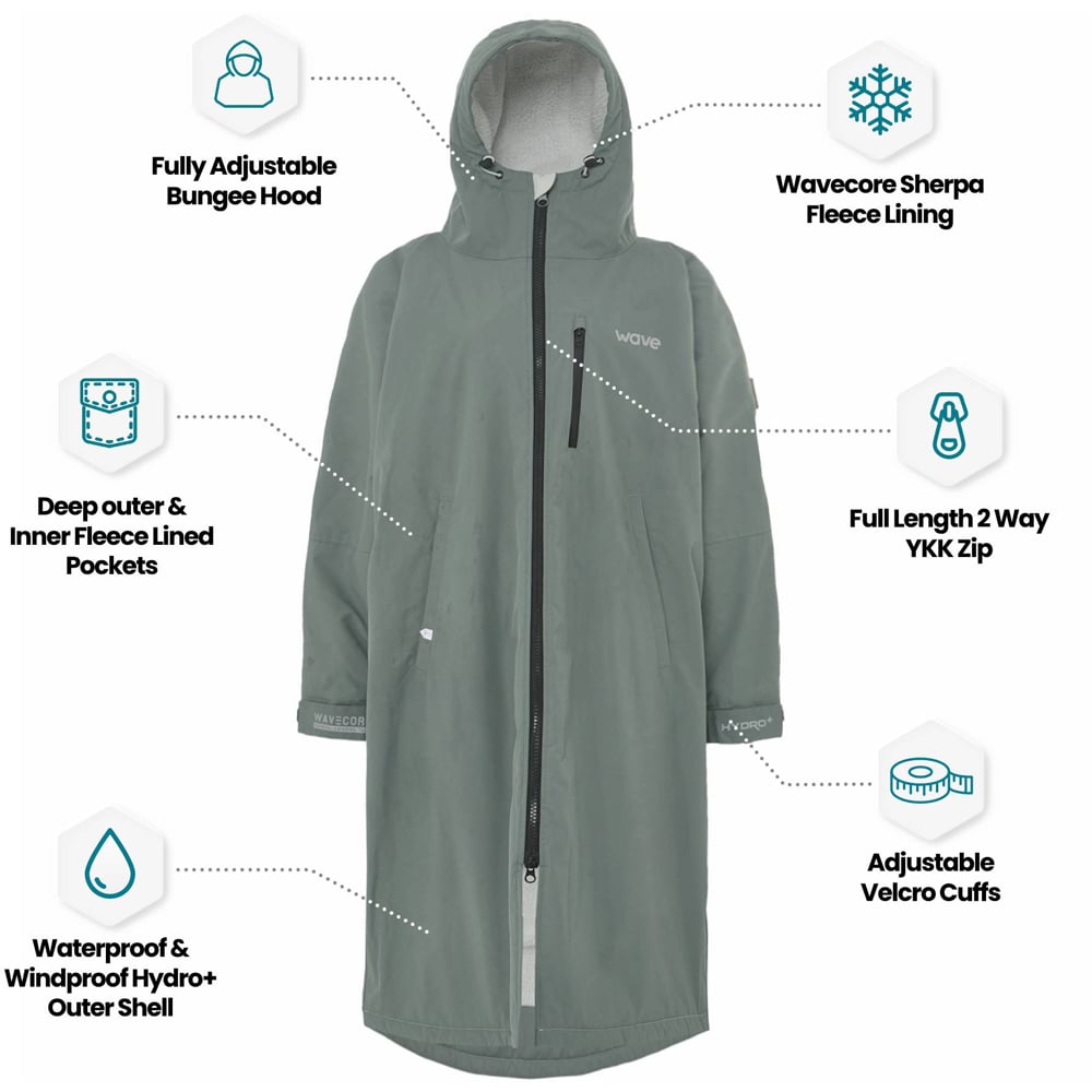 Wave Waterproof Sage Green Fleece Lined Changing Robe Large Image 8