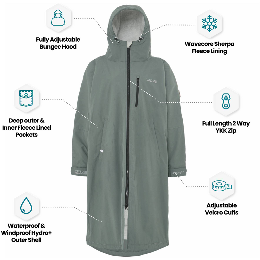 Wave Waterproof Sage Green Fleece Lined Changing Robe Medium Image 8
