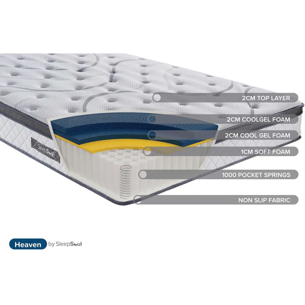 SleepSoul Heaven Double Pocket Spring Coolgel Foam Mattress Image 8