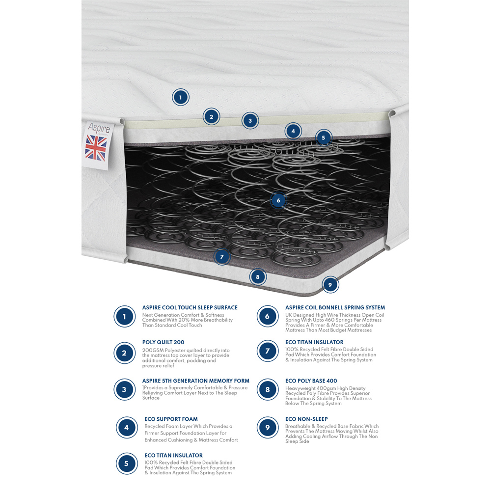 Aspire Furniture King Size Memory Foam Hybrid Mattress Image 5